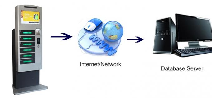 Estación de carga inalámbrica rápida universal remota del soporte del